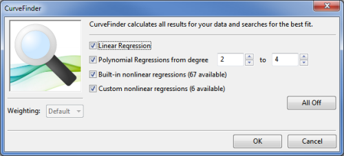 curvefinder