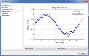 managegraphthemes