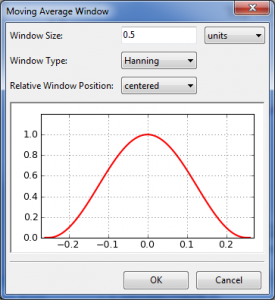 movingaverage