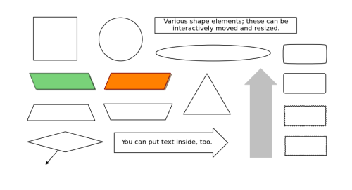shapes